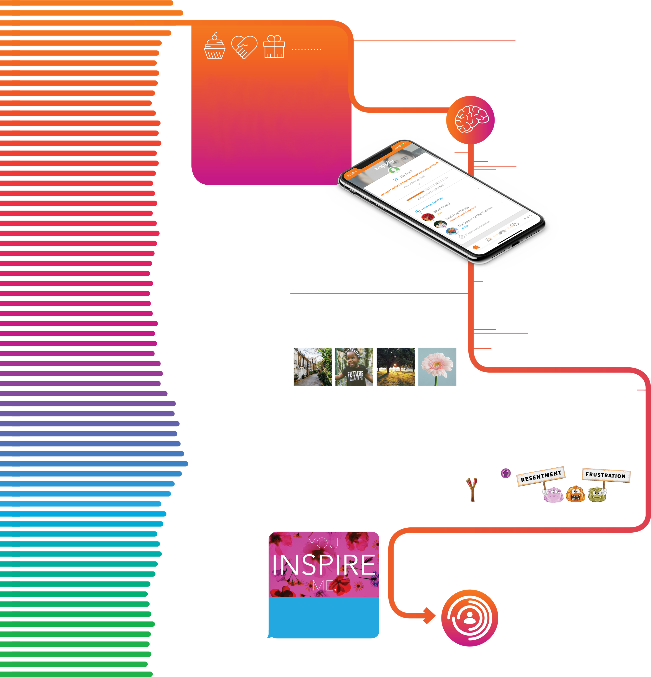 user story timeline image